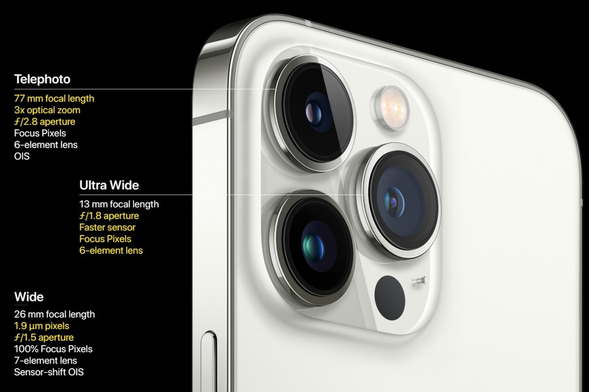 Apple iPhone 13 Pro and Pro Max bring 120Hz displays, overhauled