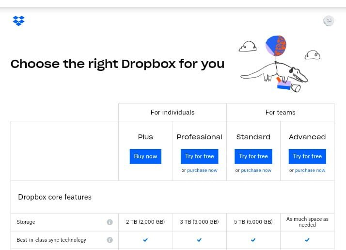 buy dropbox plus